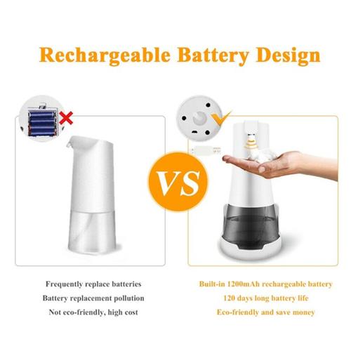 5_3fd38b25-40d3-45fc-9501-26df1b29d17c_500x-1.jpg NOHA Automatic Foam Soap Dispenser 350mL - Image 7