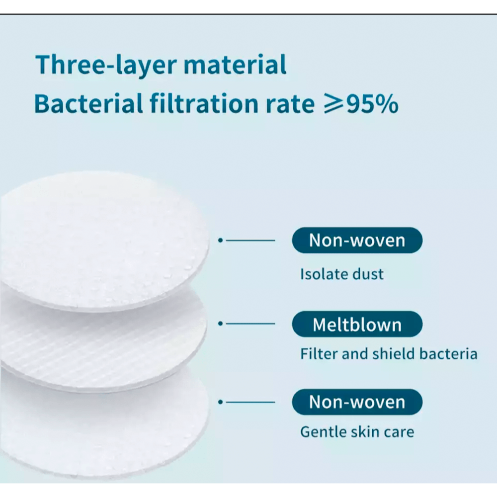 3 Ply Disposable Children Face Mask 10pcs per Pack - Image 4