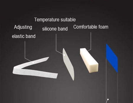 Surgical Foam Face Shield (Imported) - Image 4