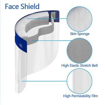 Surgical Foam Face Shield (Imported) - Image 5